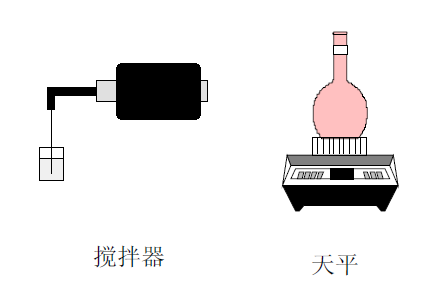 Tego消泡劑，消泡劑