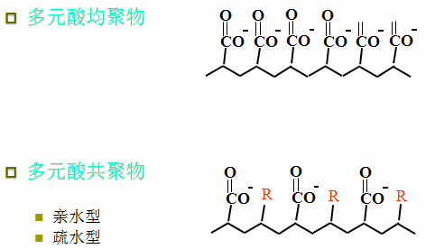 分散劑 增稠劑