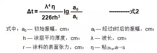 <a href='/product/product-0001,0011,0019.shtml' class='keys' title='點(diǎn)擊查看關(guān)于流平劑的相關(guān)信息' target='_blank'>流平劑</a> 涂膜表面<a href='/product/product-0001,0011,0019.shtml' class='keys' title='點(diǎn)擊查看關(guān)于流平劑的相關(guān)信息' target='_blank'>流平劑</a> <a href='http://wbfire.com/product/product-0001,0011,0018.shtml' class='keys' title='點(diǎn)擊查看關(guān)于基材潤濕劑的相關(guān)信息' target='_blank'>基材潤濕劑</a> 迪高<a href='/product/product-0001,0011,0019.shtml' class='keys' title='點(diǎn)擊查看關(guān)于流平劑的相關(guān)信息' target='_blank'>流平劑</a>