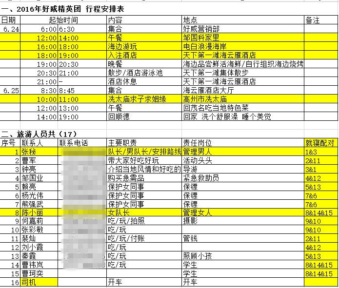 涂料助劑,水性樹脂,顏料,色漿,染料,色精,羥乙基纖維素